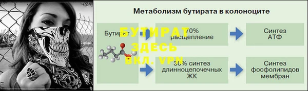 спайс Верхний Тагил